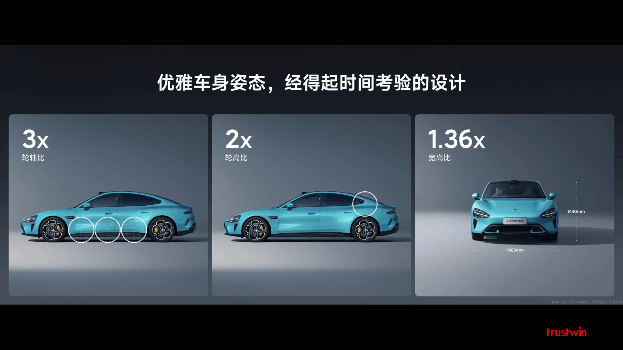 小米汽车su7发布会ppt(附下载)