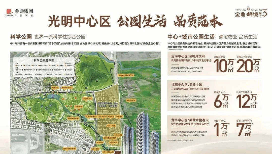 深圳金地峰境誉府优缺点金地峰境誉府什么时候交房金地峰境誉府能不能