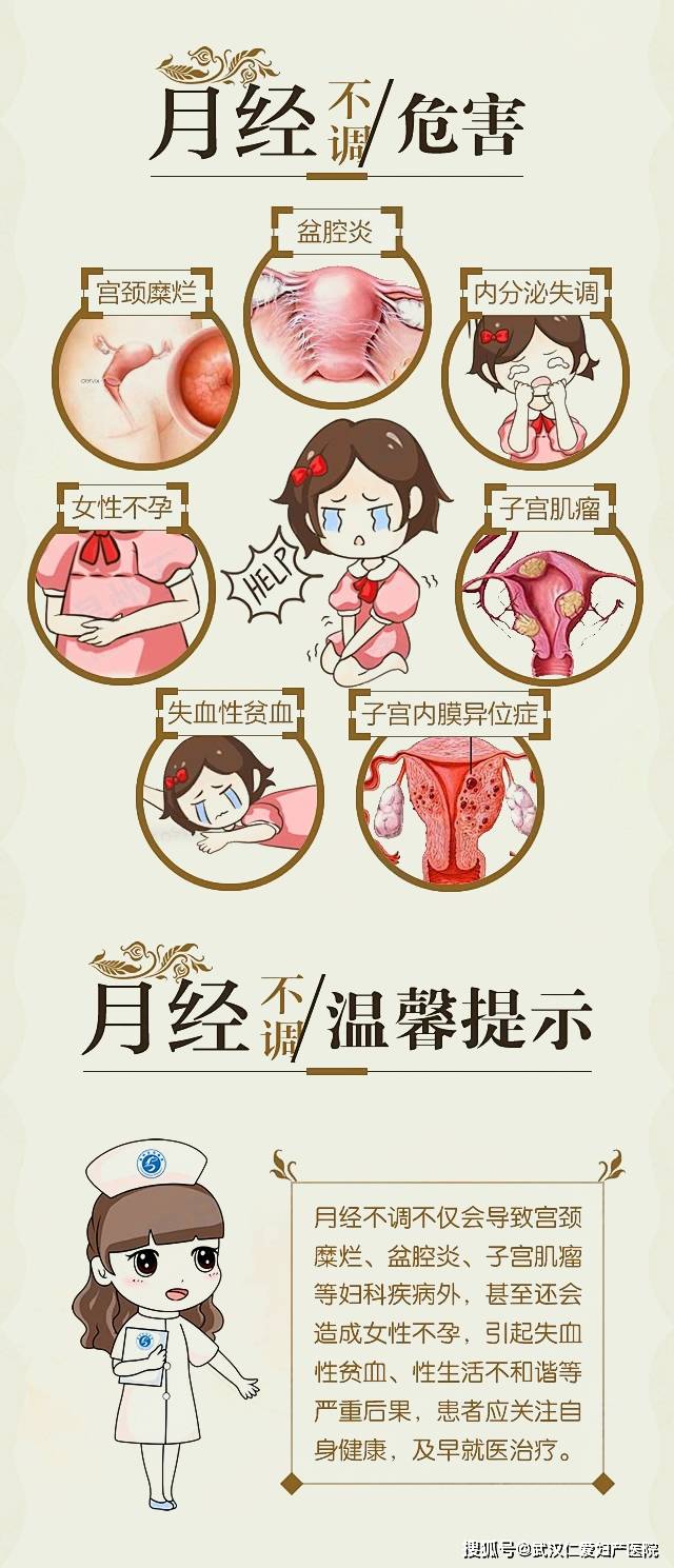 武汉仁爱医院:【月经不调】对女性身体健康的影响你知道吗?