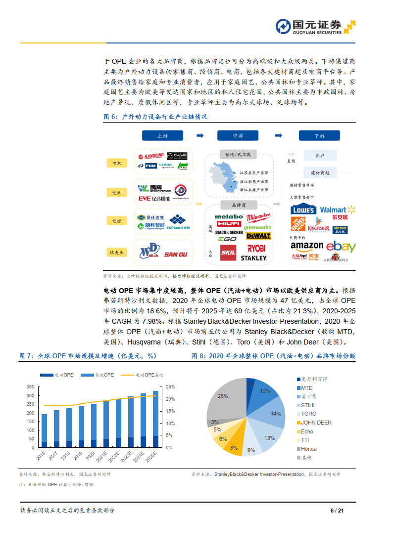市场趋势=市场趋势是什么意思