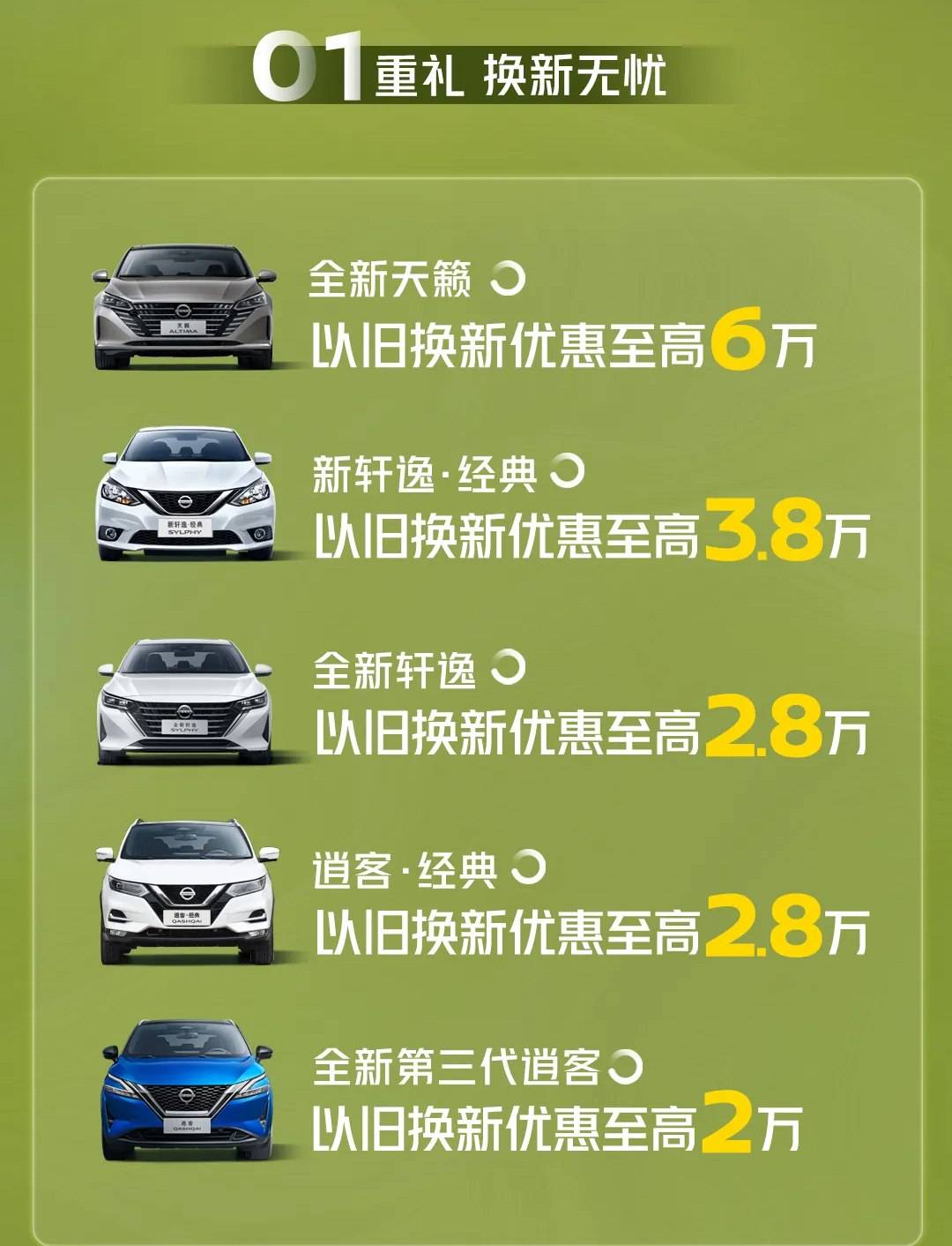 以旧换新优惠最高6万袁东峰日产旗下多款车型推出福利活动_搜狐汽车_搜狐汽车。com