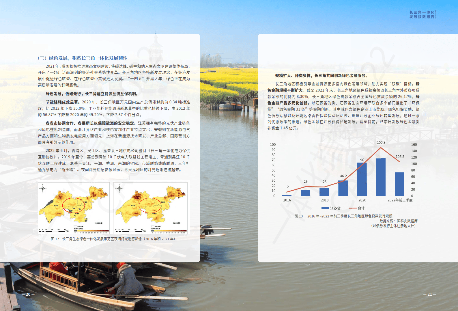 长三角一体化发展指数报告2022附下载
