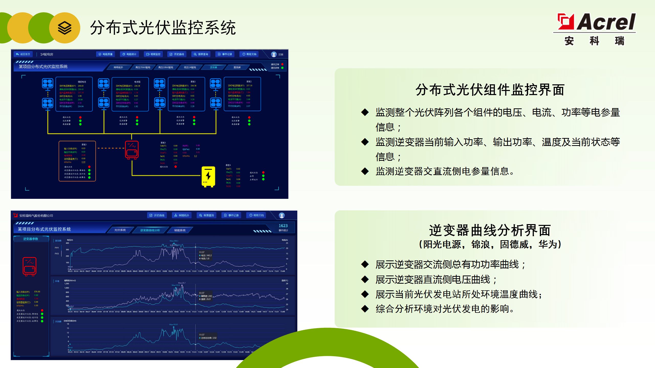 分布式光伏电力监控系统可以解决哪些问题?