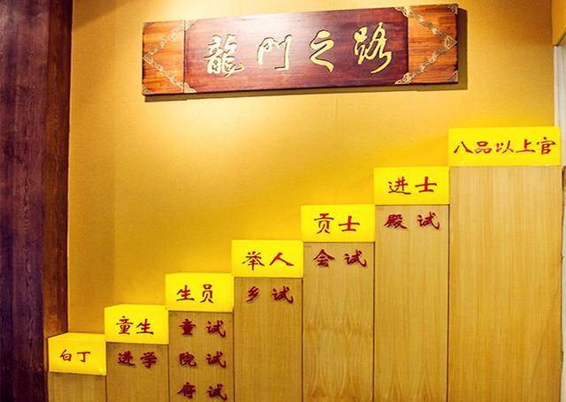 原创历史上这三个落榜生仕途虽然失意但名气却很大