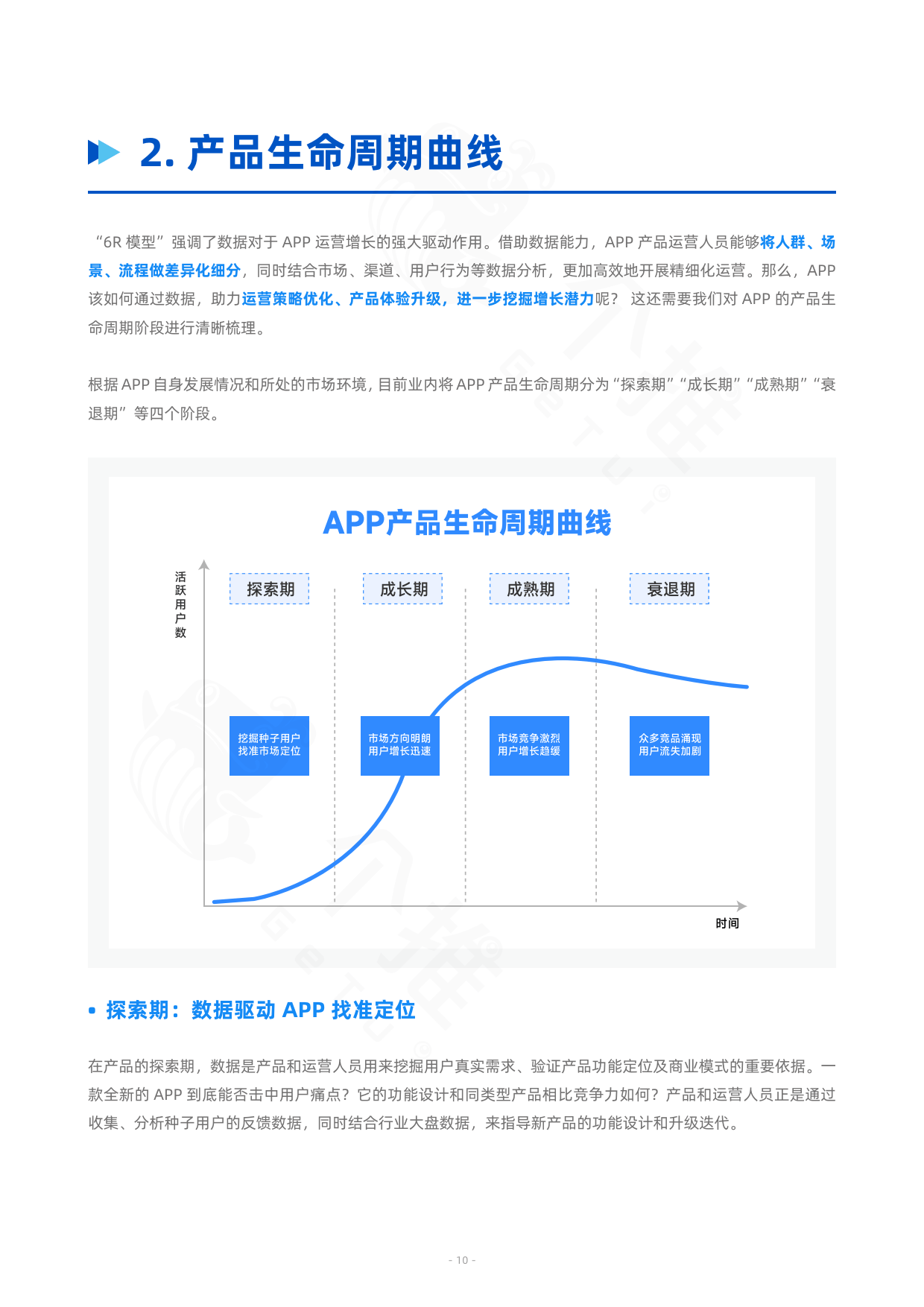 产品生命周期手机图片