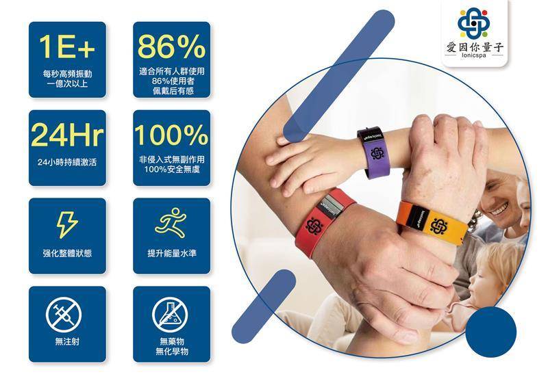 全息智能手环功效爱因你量子