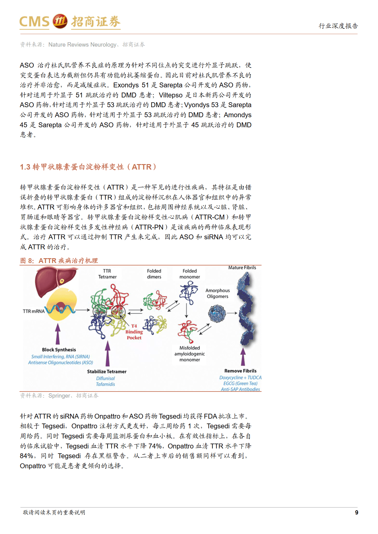 创新药系列报告进击的小核酸从罕见病到慢病从肝内靶向到肝外靶向