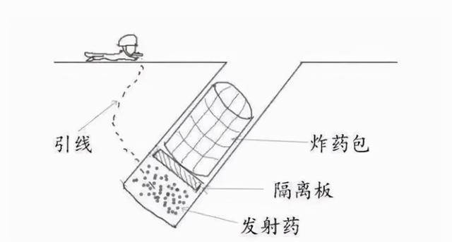 聂佩璋发明没良心炮只用180个汽油桶炮轰黄维十万人马