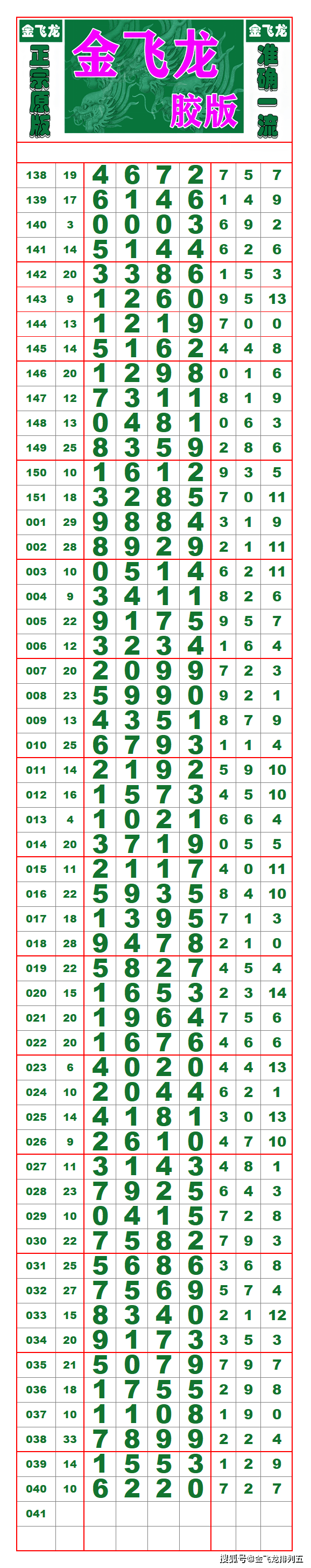 24093期排列五超清长条七星彩最新长条