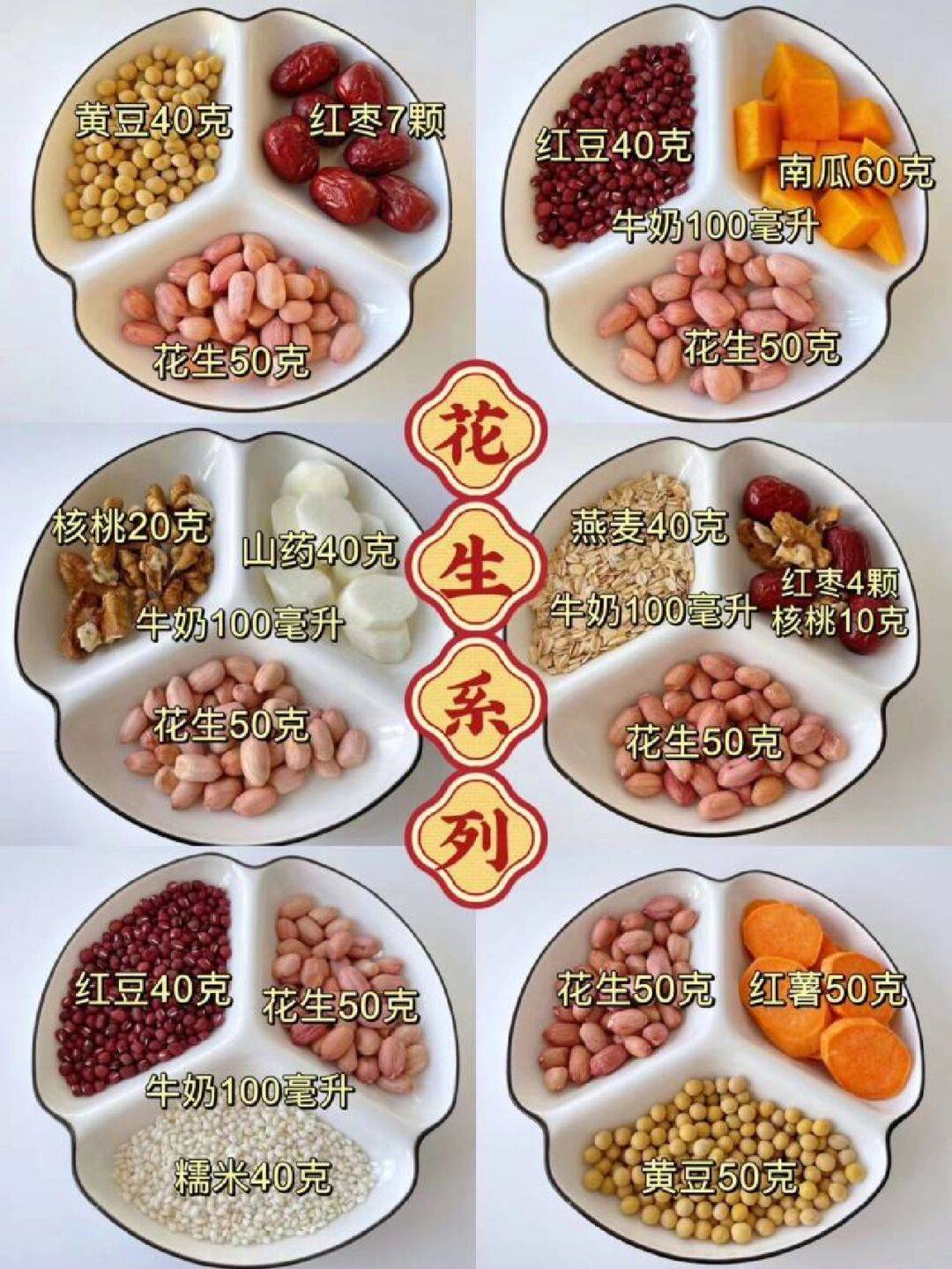 化疗后的营养食谱养胃营养米糊建议收藏