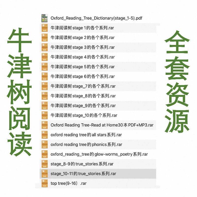Oxford Reading Tree 牛津阅读树全套电子资源_搜狐网