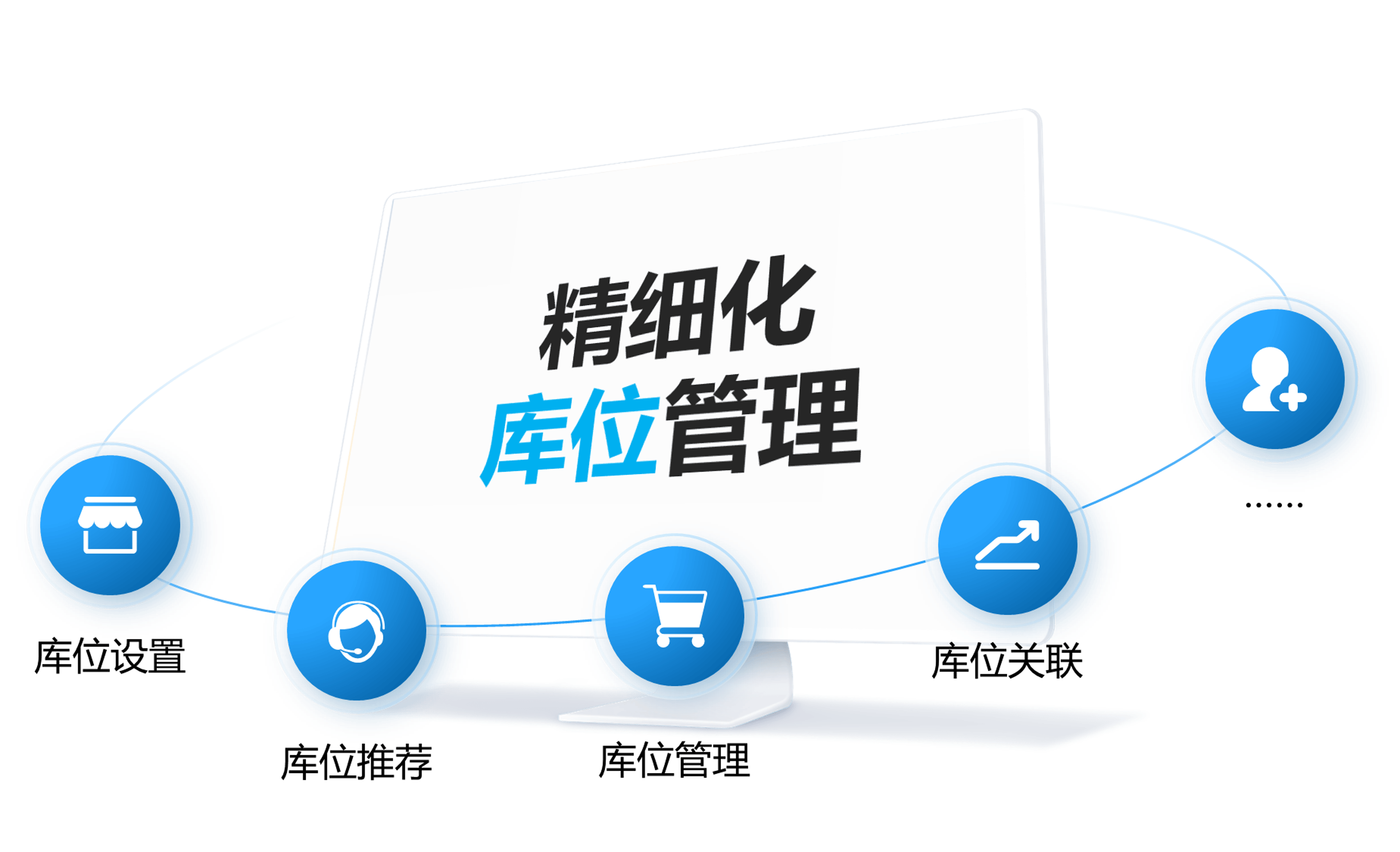 医迈德wms仓储管理系统全方位赋能医械企业数智化仓储管理