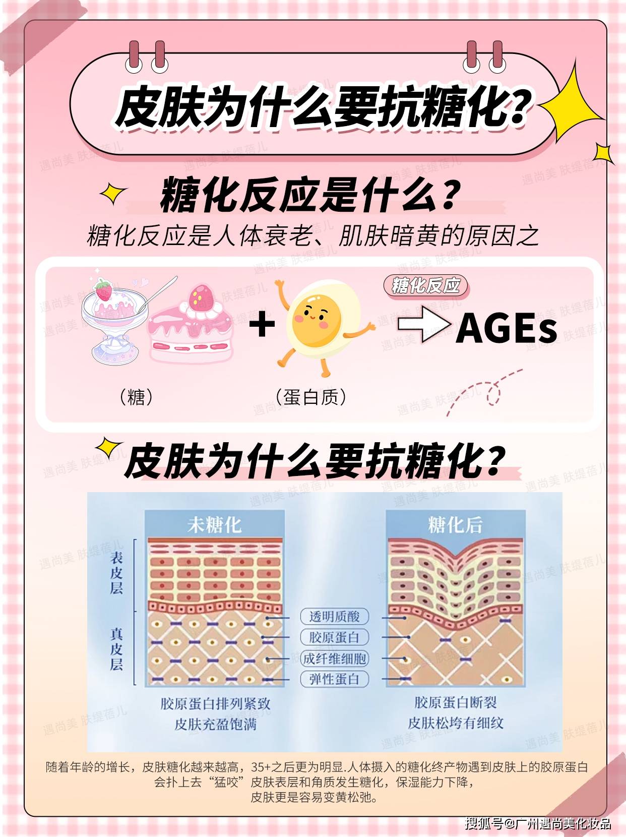 无效抗糖"四大雷区" 如何拯救你的糖化脸_皮肤_糖分_成因