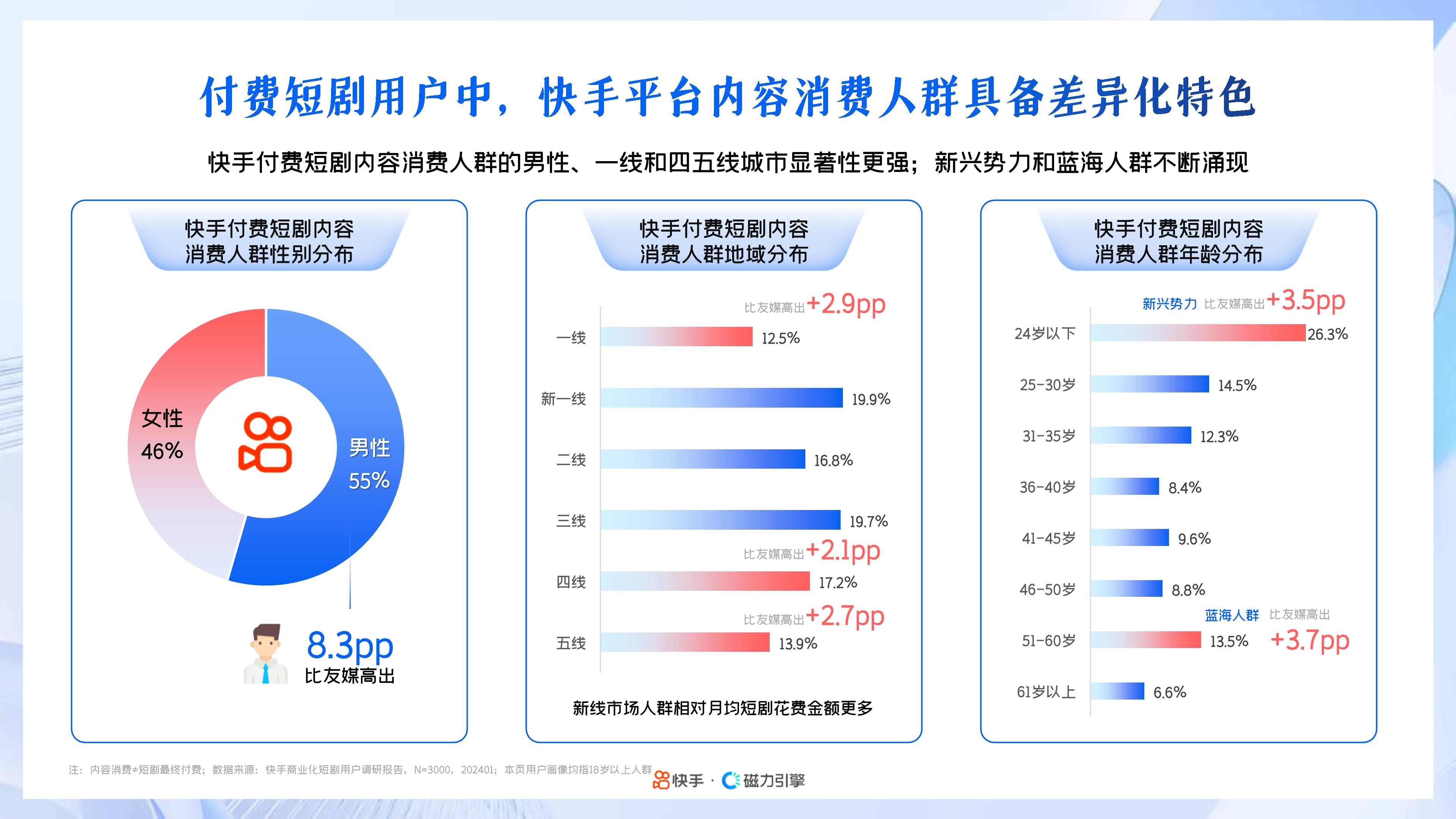 2021能用的磁力引擎 2021能用的磁力引擎（2021可用磁力引擎） 磁力大全