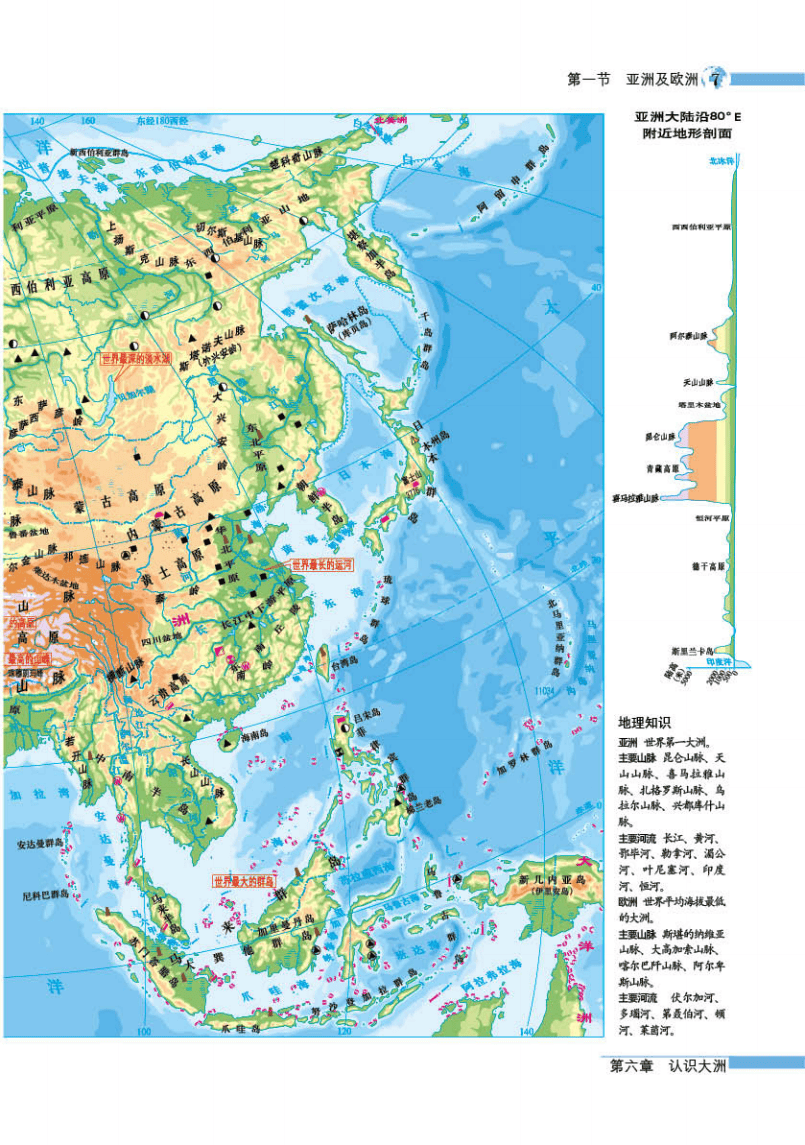 湘教版七年级下册地理图册