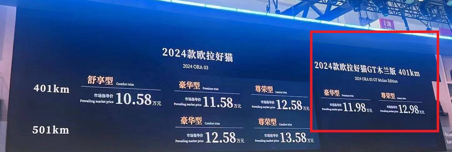 2024北京车展:全新欧拉好猫GT上市，售价11.98-12.98万元_搜狐汽车_ Sohu.com。