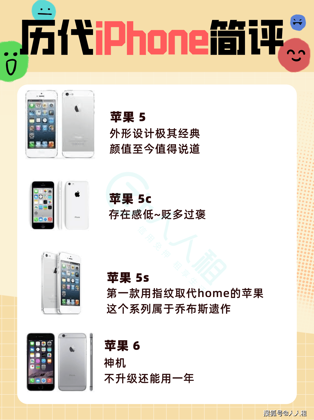 不知道买新还是买旧?立即了解历代iPhone的简评!-搜狐大视野-搜狐新闻