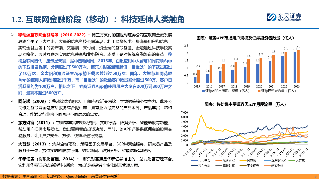 【AI金融新纪元】系列报告-三-：赋能金融，AI开启新时代