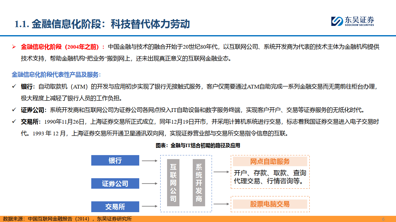 AI+金融专题元：赋能金融，AI开启新时代