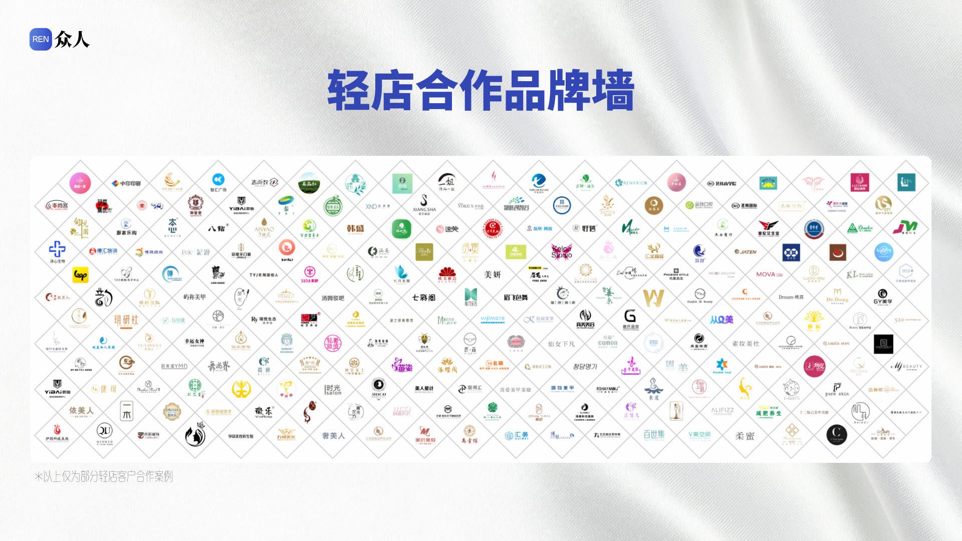 深圳众人网络公司简介 - 轻店全域运营服务丨美业本