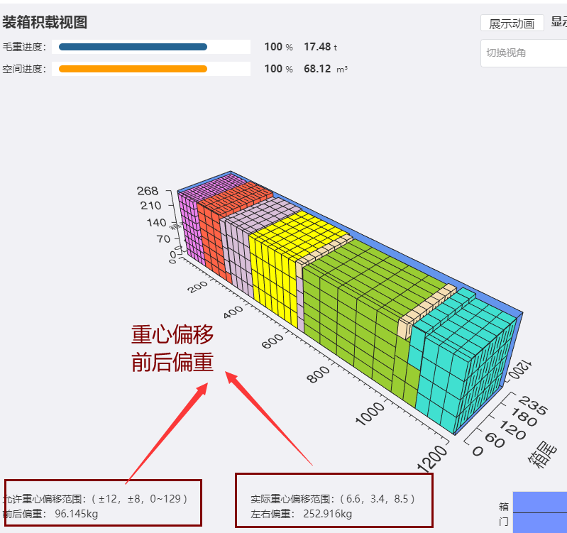 集装箱积载图图片