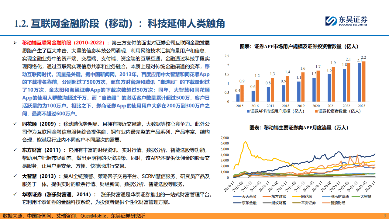 2024年AI金融新纪元报告：赋能金融，AI开启新时代