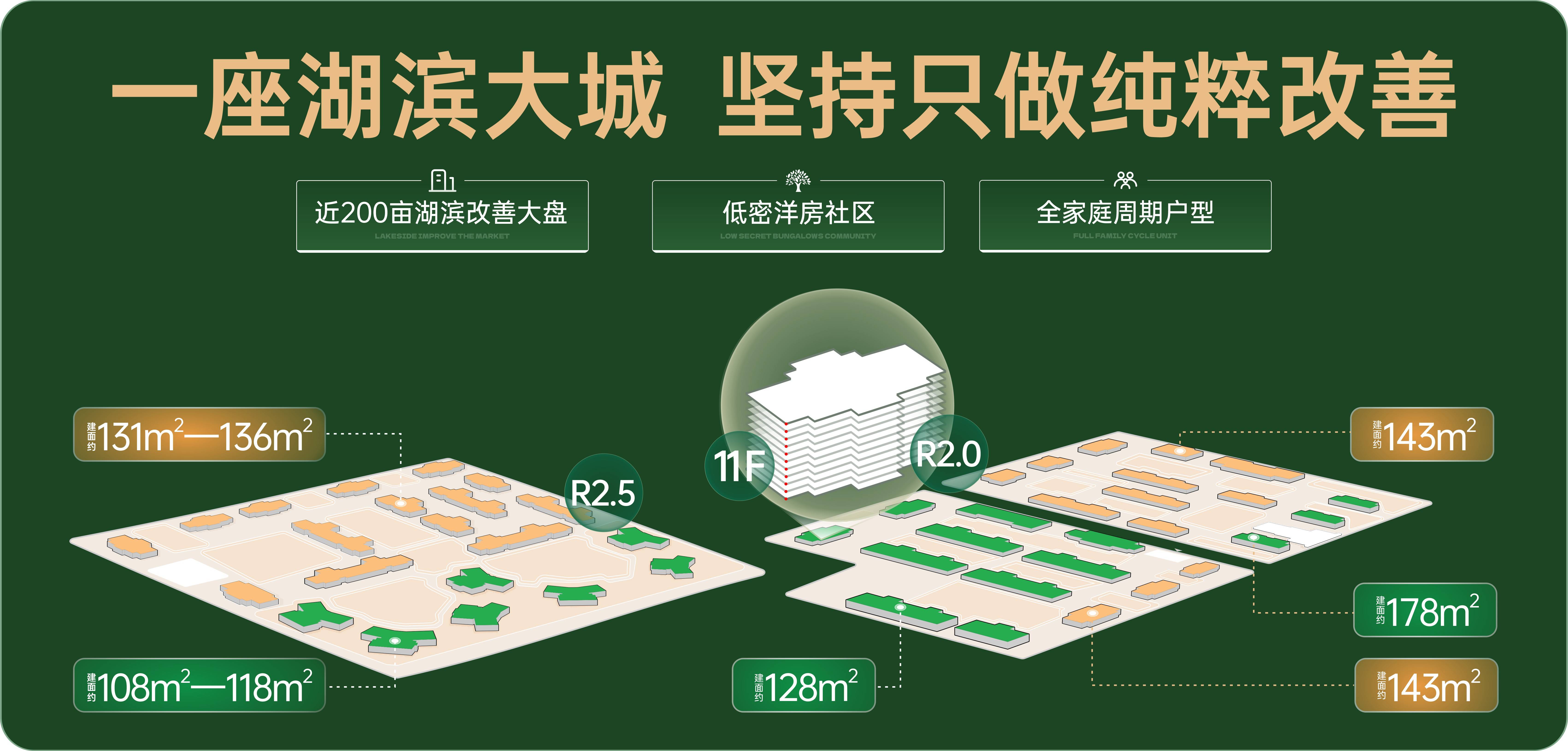 售楼处阵地包装图片