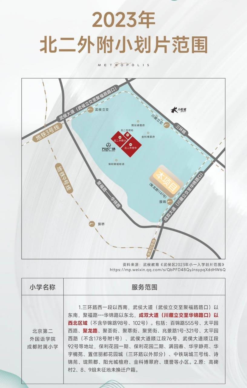 花园城幼儿园,金太阳国际幼儿园公立幼儿园:北二外附属幼儿园,福锦