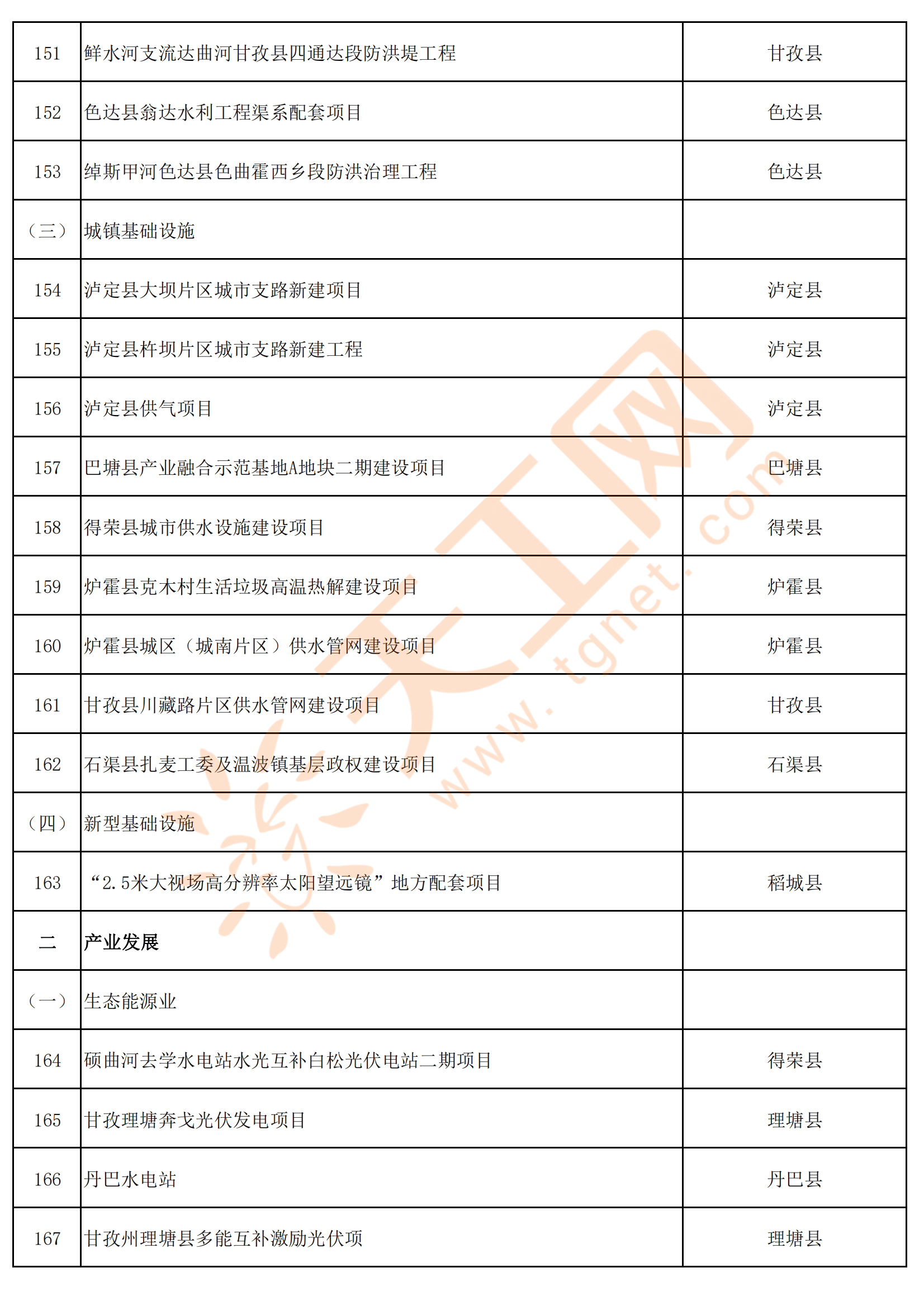 四川丹巴县人口图片