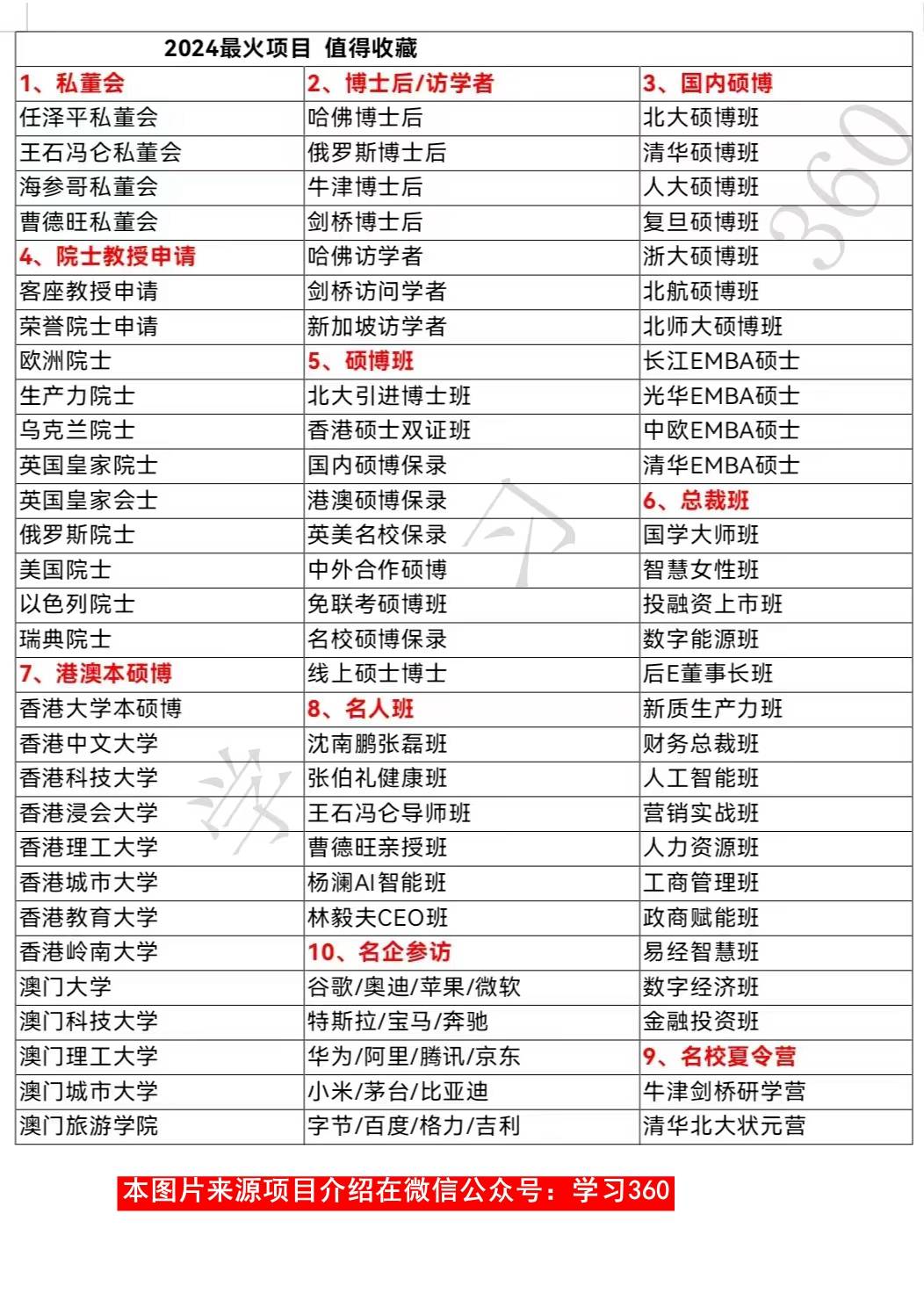 香港岭南大学概况介绍