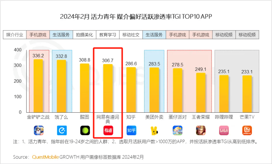 百度搜索引擎收录_百度搜索引擎收录规则_收录引擎百度搜索不到