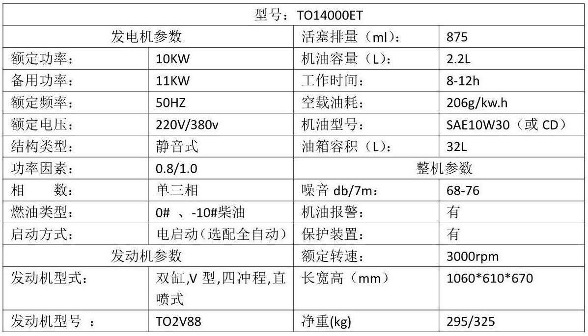 10kw柴油发电机,220/380v