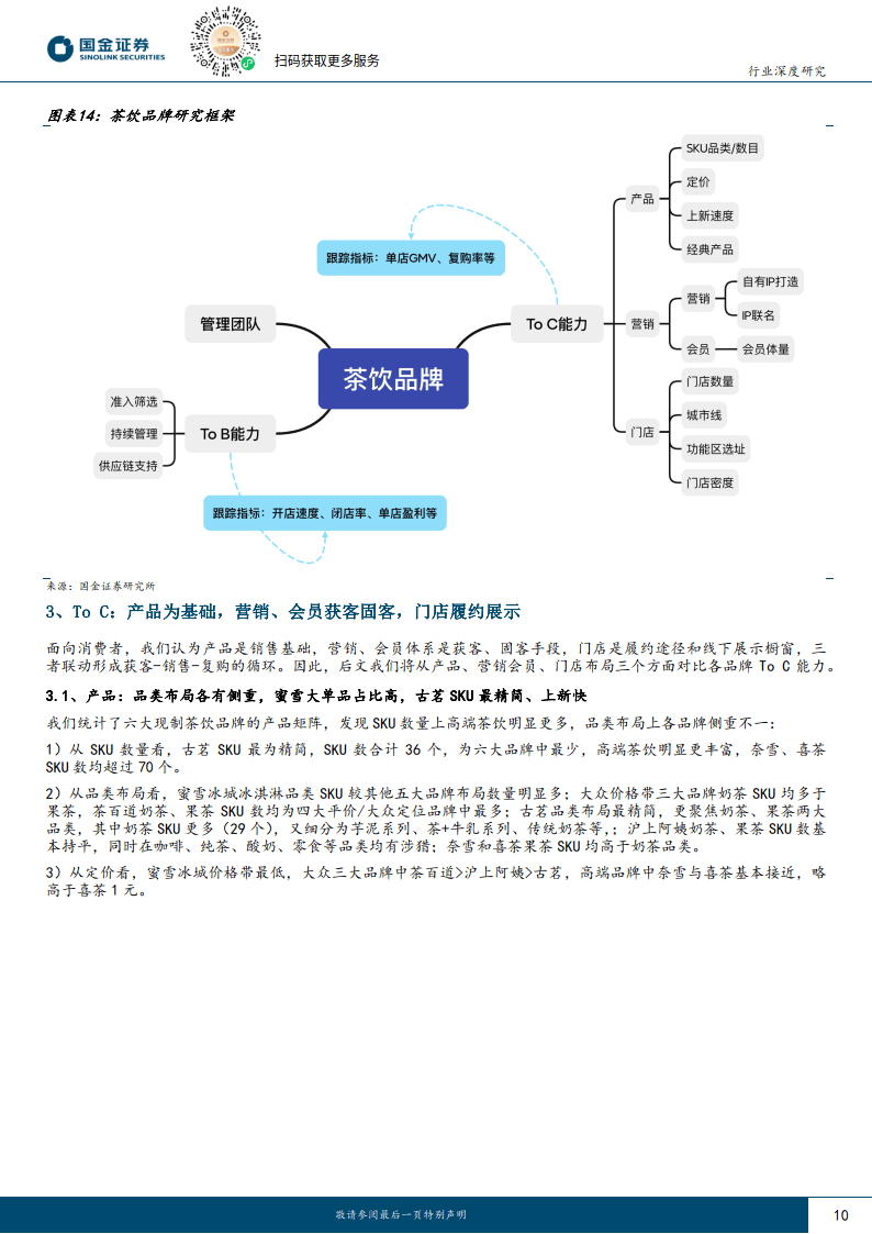 饮料详细思维导图图片