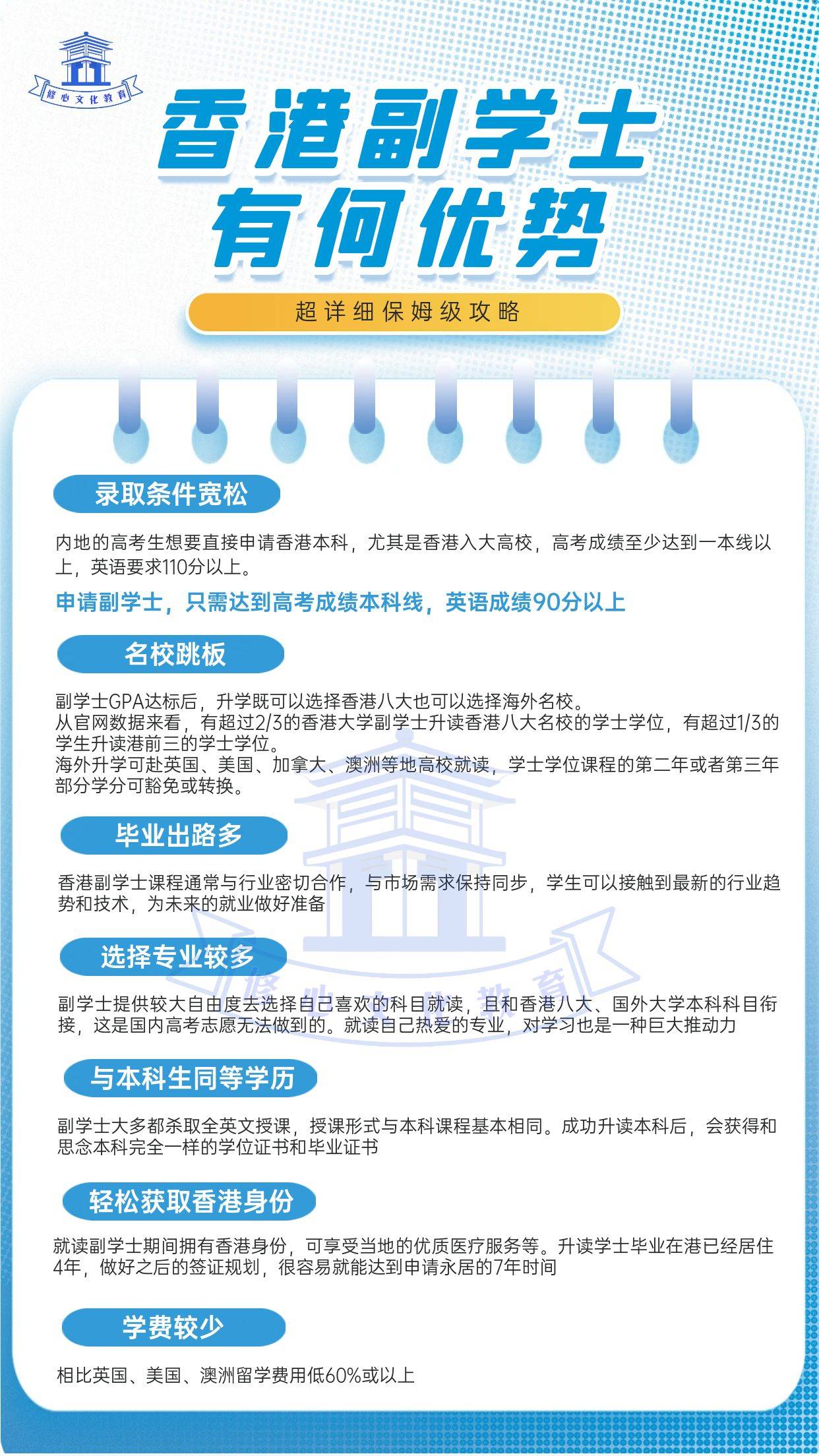 香港副学士全解析-搜狐大视野-搜狐新闻