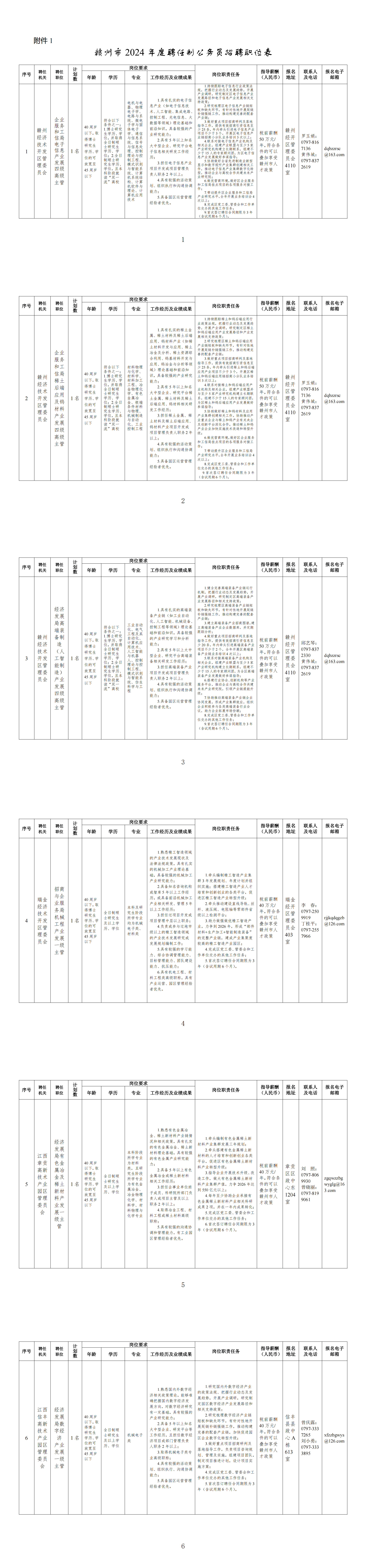 师亦友公考江西省三地招聘聘任公务员,点击查看具体岗位