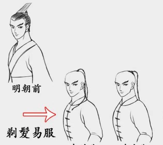 留头还是留发?清朝初年的剃发政策