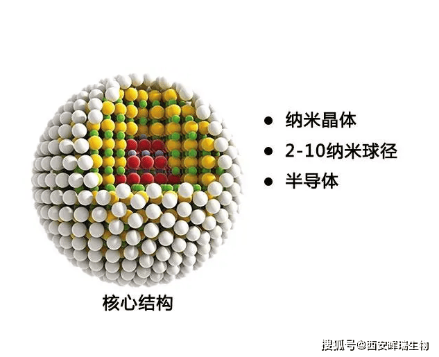 四氧化三铁晶体结构图片