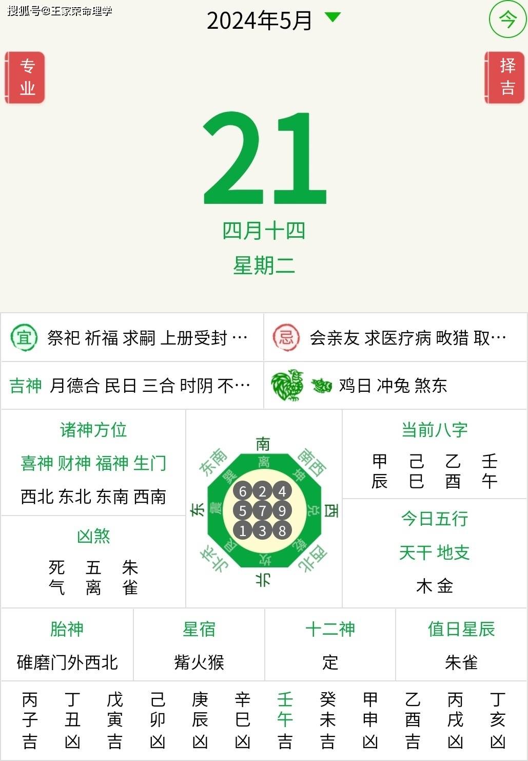 今日十二生肖运势播报 2024年5月21日