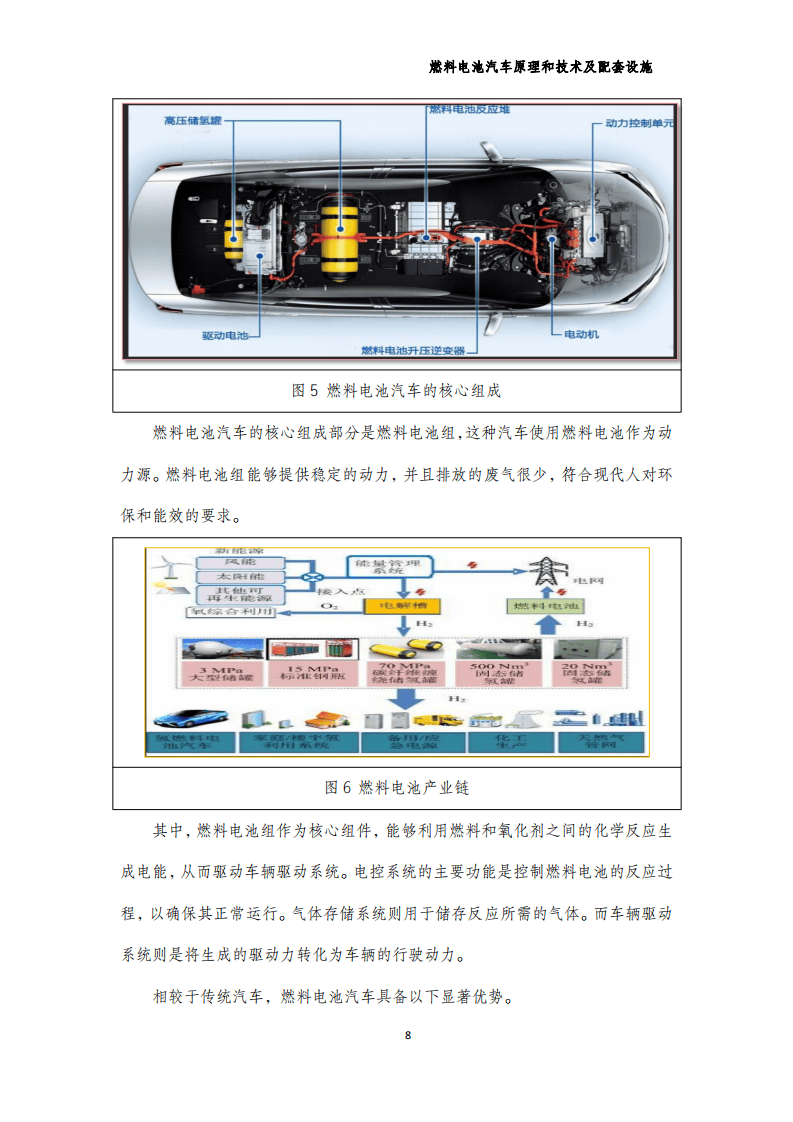 2023燃料电池汽车原理技术及配套设施