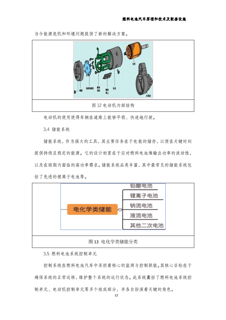 2023燃料电池汽车原理技术及配套设施