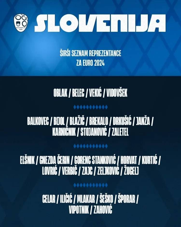 斯洛文尼亚欧洲杯30人名单：奥布拉克领衔舍什科在列