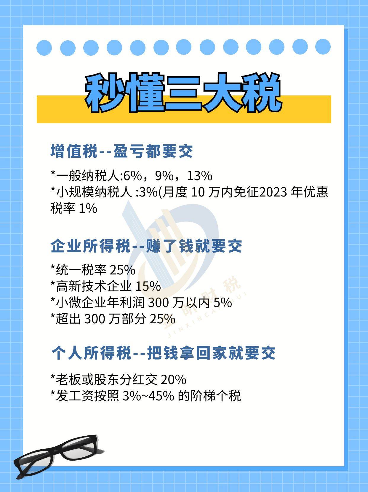 注册公司后的税收问题 注册公司后的税收问题