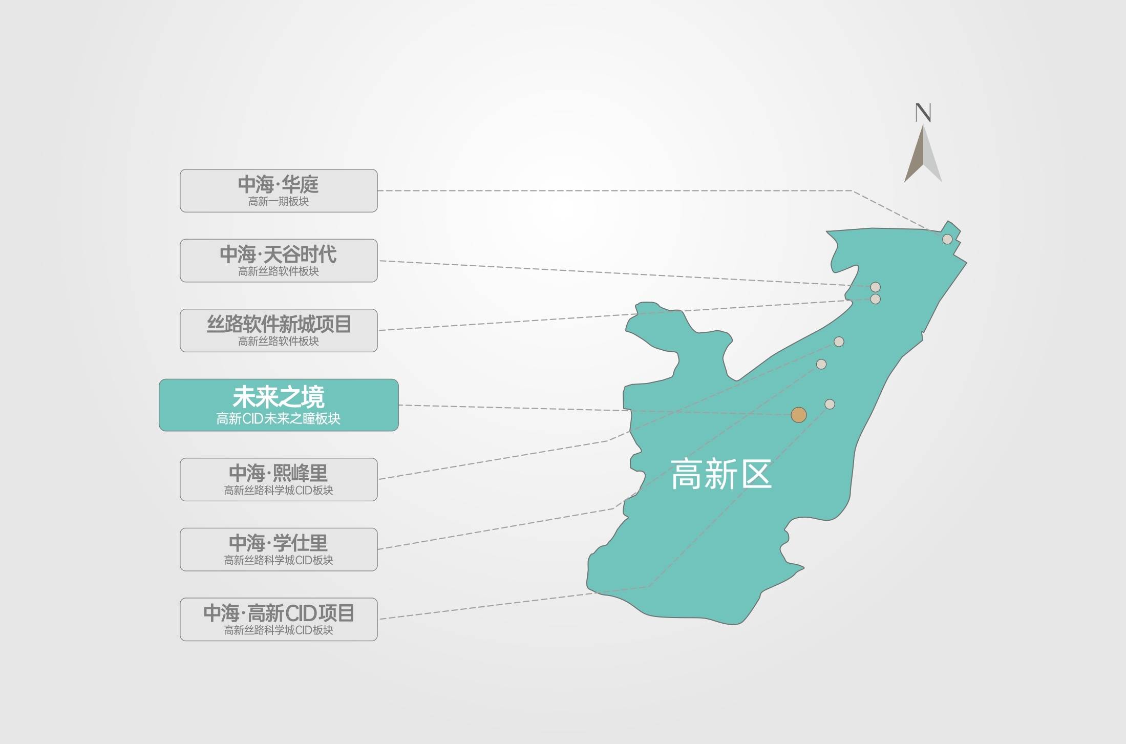 首页网站丨西安中海未来之境楼盘详情-房价-户型-交通