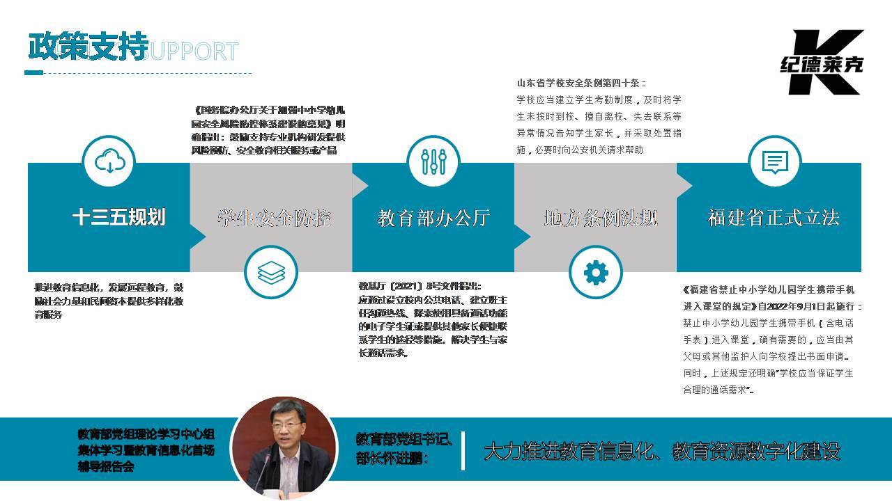 纪德莱克智能校服系统平台介绍