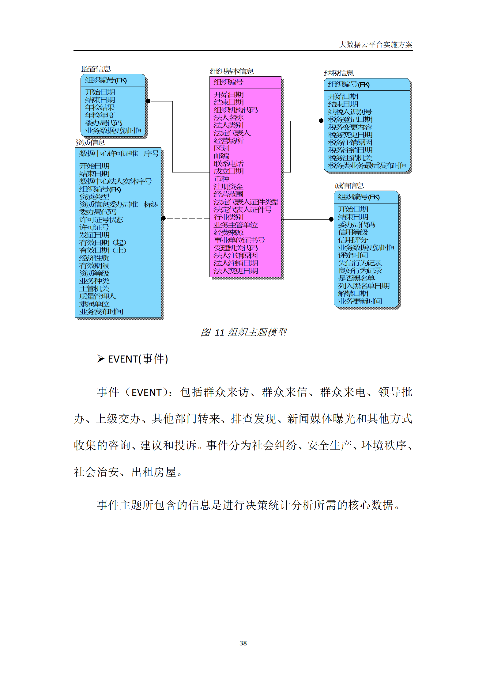 设计图为什么叫蓝图图片