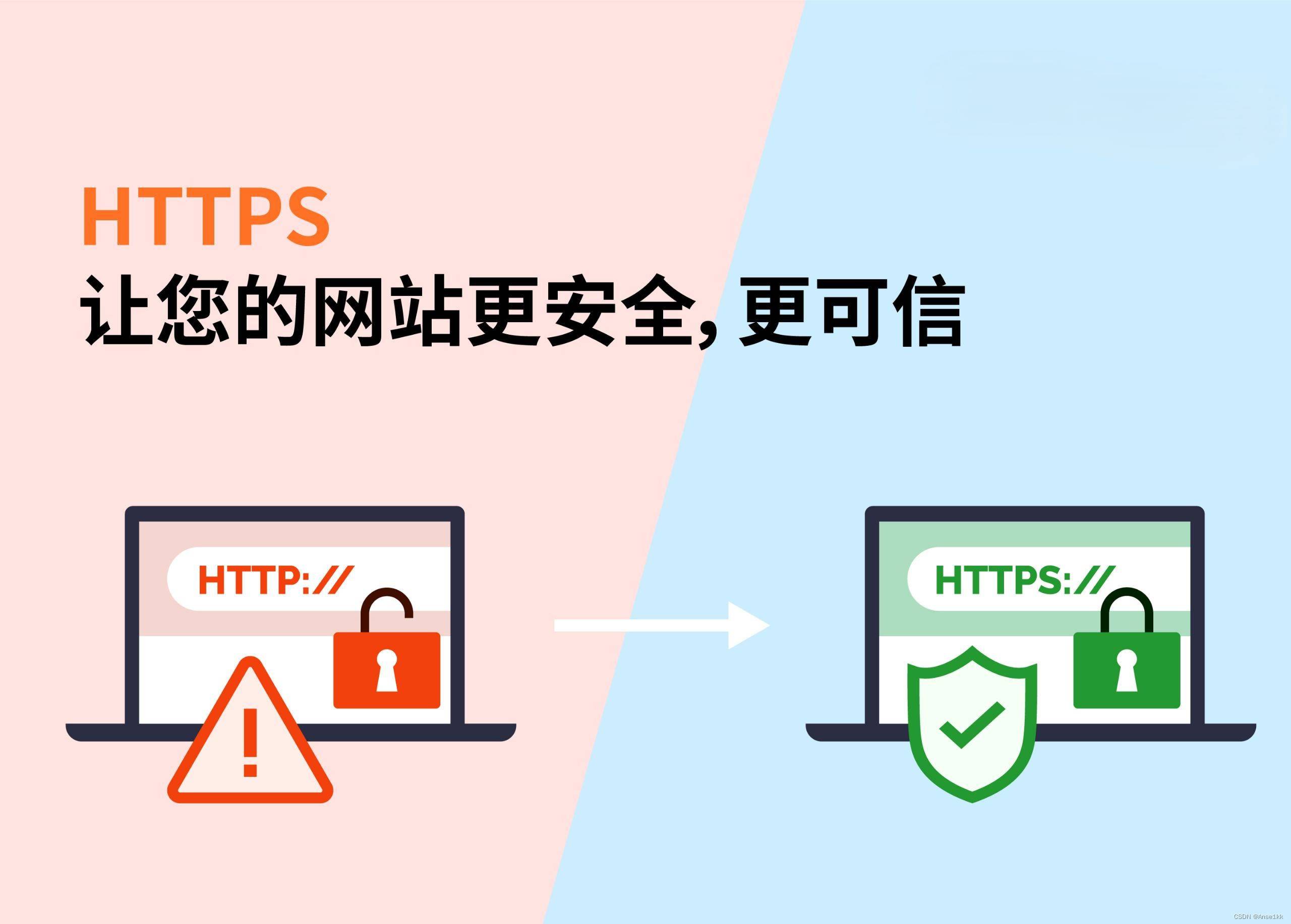 http:www.,httpwww健康证 http:www.,httpwww健康证
