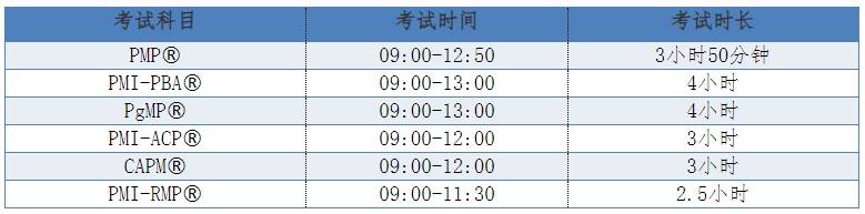 6月1日pmp考试:准考信可以下载打印啦!