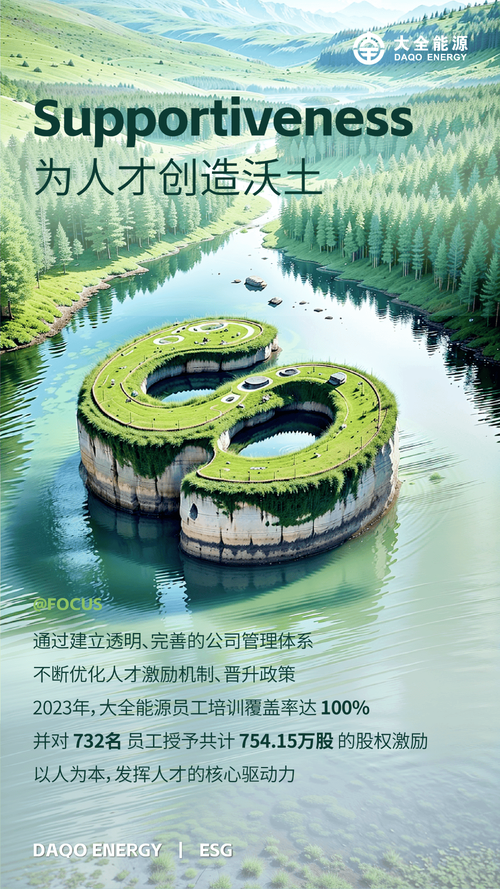 聚焦esg,大全能源点亮「绿色」解法