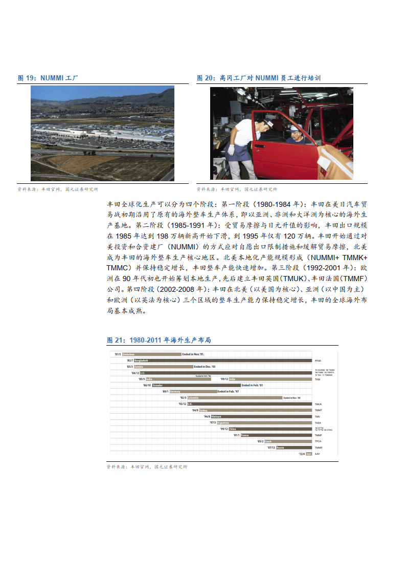 造成皇冠轿车首次进军美国市场失败的原因有两方面.
