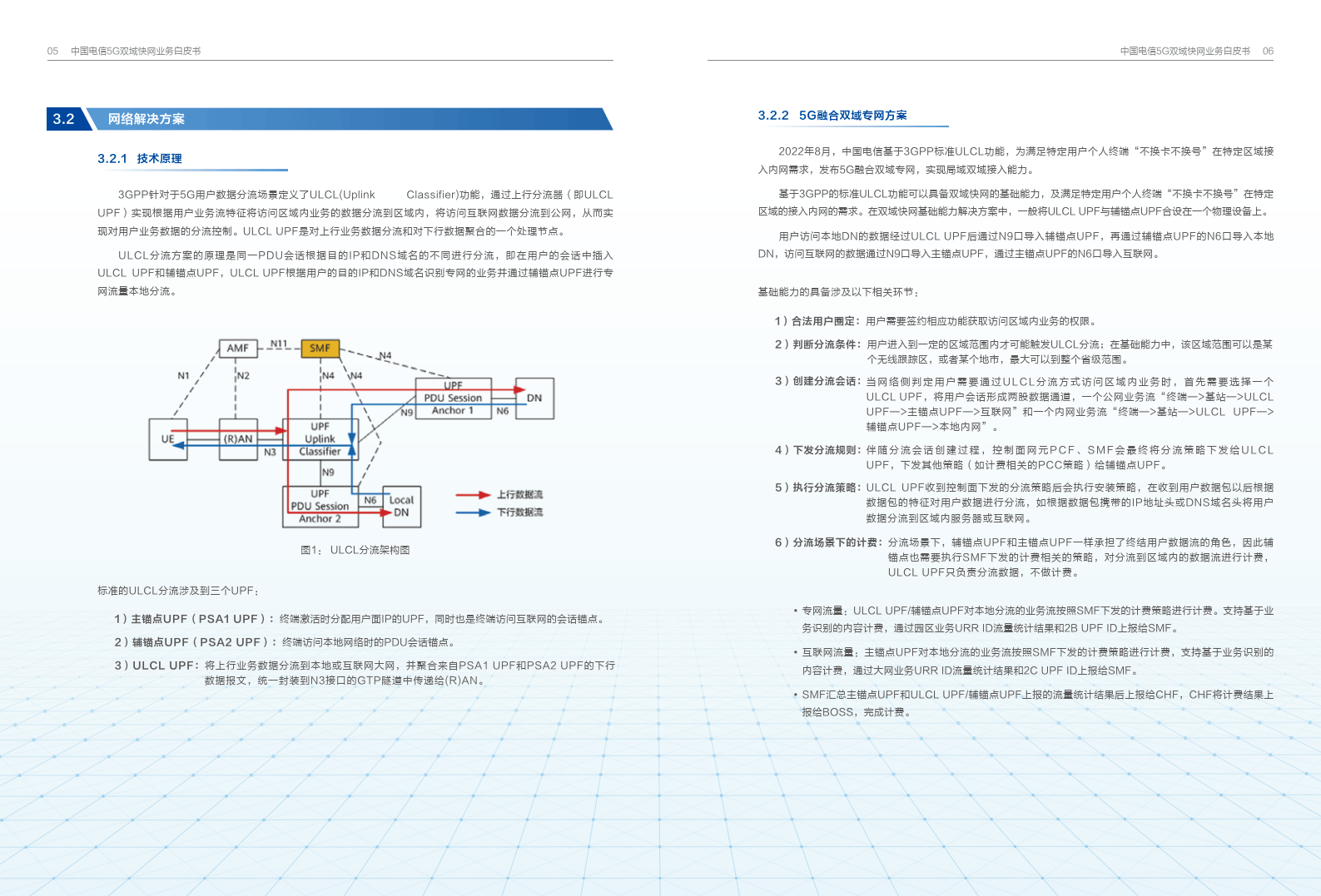 中国电信5g redcap产业白皮书